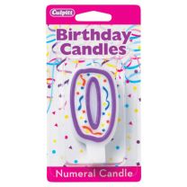 Birthday Candle Number 0